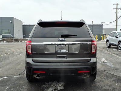 2015 Ford Explorer XLT