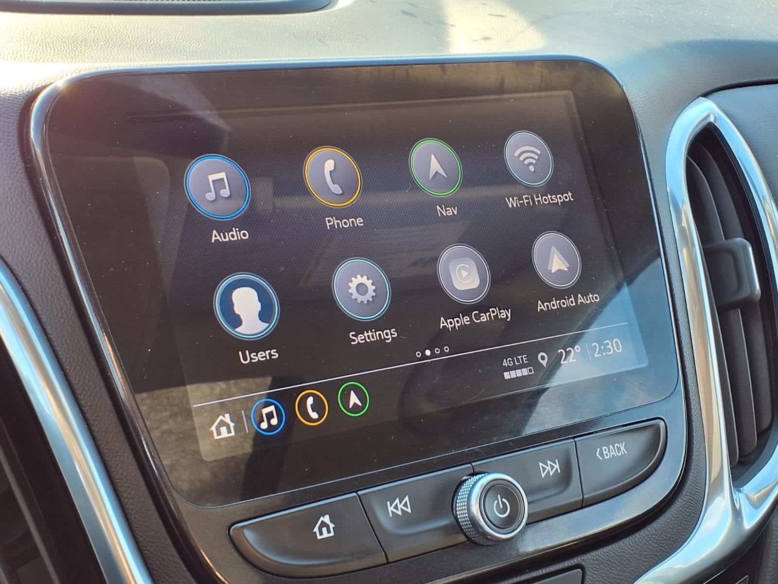 2022 Chevrolet Equinox Premier